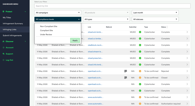Infringing Links - Compliance Level filter